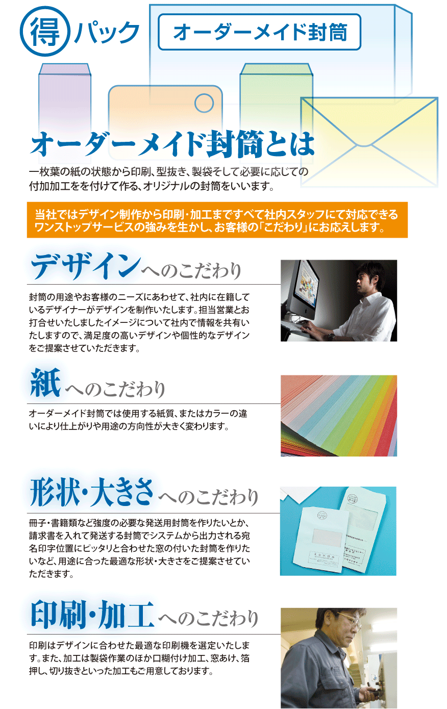 オーダーメイド封筒とは　一枚葉の紙の状態から印刷、型抜き、製袋そして必要に応じての付加加工をを付けて作る、オリジナルの封筒をいいます。当社ではデザイン制作から印刷･加工まですべて社内スタッフにて対応できる
ワンストップサービスの強みを生かし、お客様の「こだわり」にお応えします。