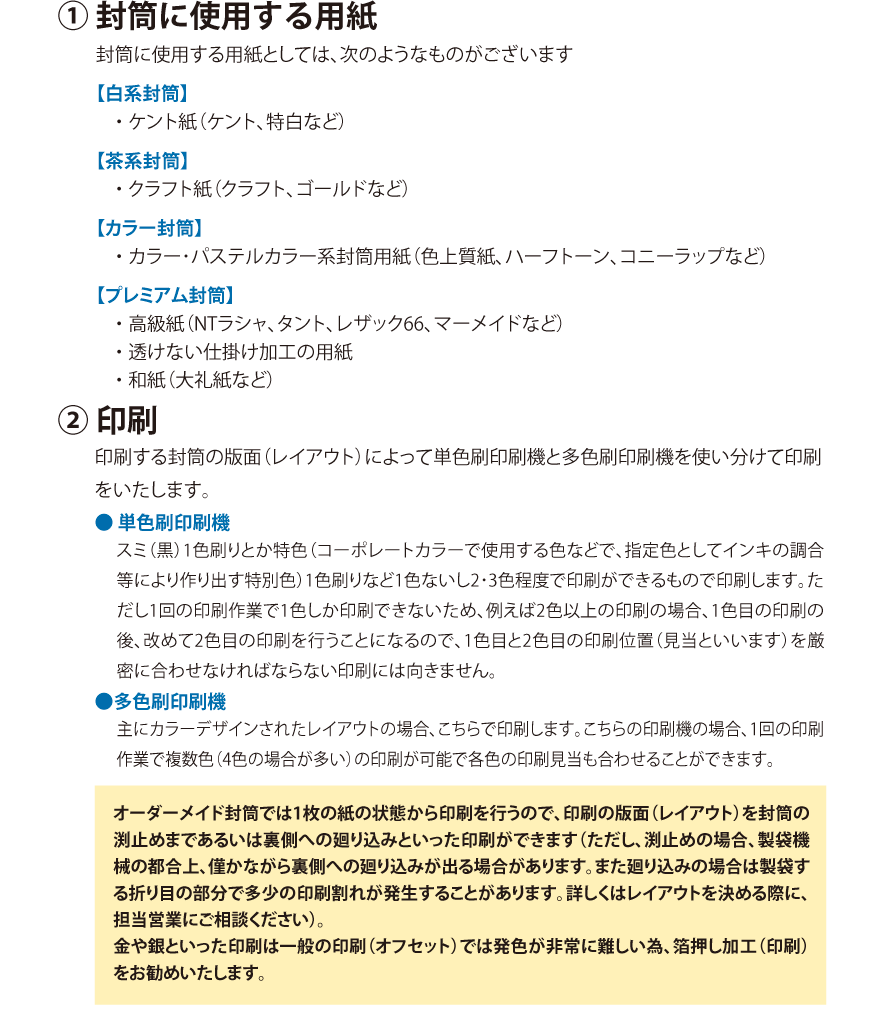 封筒に使用する用紙票