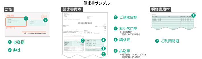 得パック 独立開業・会社設立・社名変更